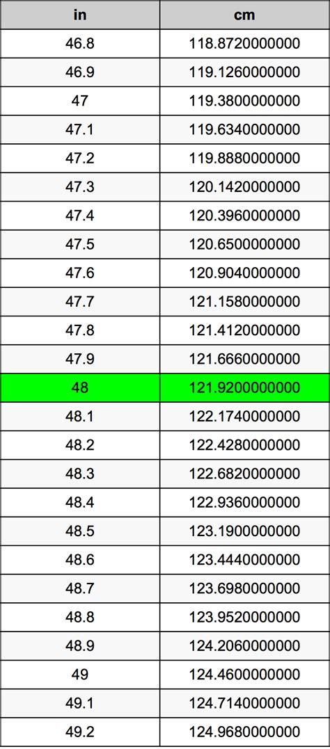 48cm多少尺